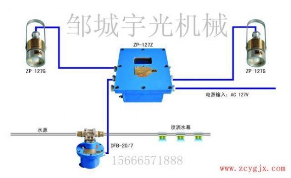 點(diǎn)擊查看詳細(xì)信息<br>標(biāo)題：ZP-127礦用自動(dòng)灑水降塵裝置（大巷噴霧） 閱讀次數(shù)：2451